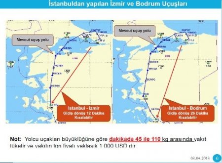 Uçuş koridorları değişiyor, askeri hava koridorları daraltılacak (Özel)