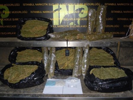 Uyuşturucu operasyonu polis kamerasında