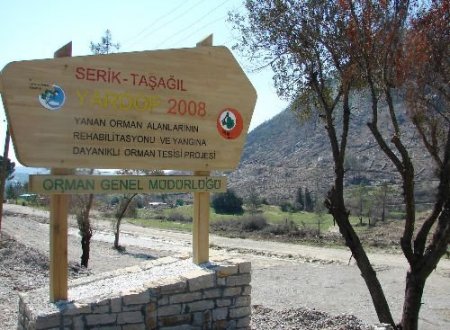 Yardop, Akdeniz Ülkelerinden Sonra Türk Cumhuriyetlerine De Model Oldu