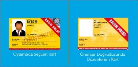 Yeni basın kartları oylamayla belirlendi