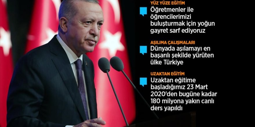 Cumhurbaşkanı Erdoğan: 20 bin öğretmenimizin daha atamasını yapacağız